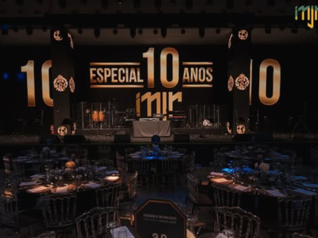 Milhões! Veja quais foram os maiores lances do leilão do Instituto Neymar Jr