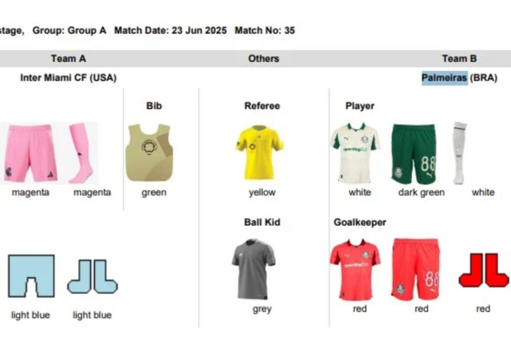 Uniforme do Palmeiras para o jogo contra o Inter Miami de Messi