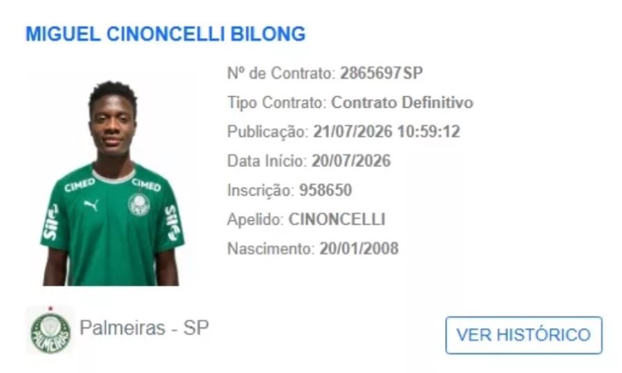 Miguel Bilong teve registro no BID da CBF